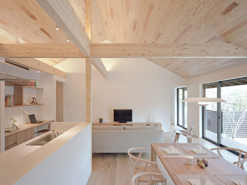 House Ensembleについて